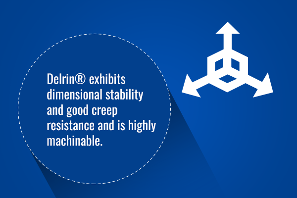 Delrin benefits and properties