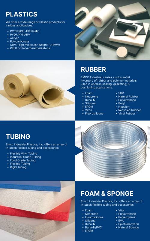 Material Type in Plastics